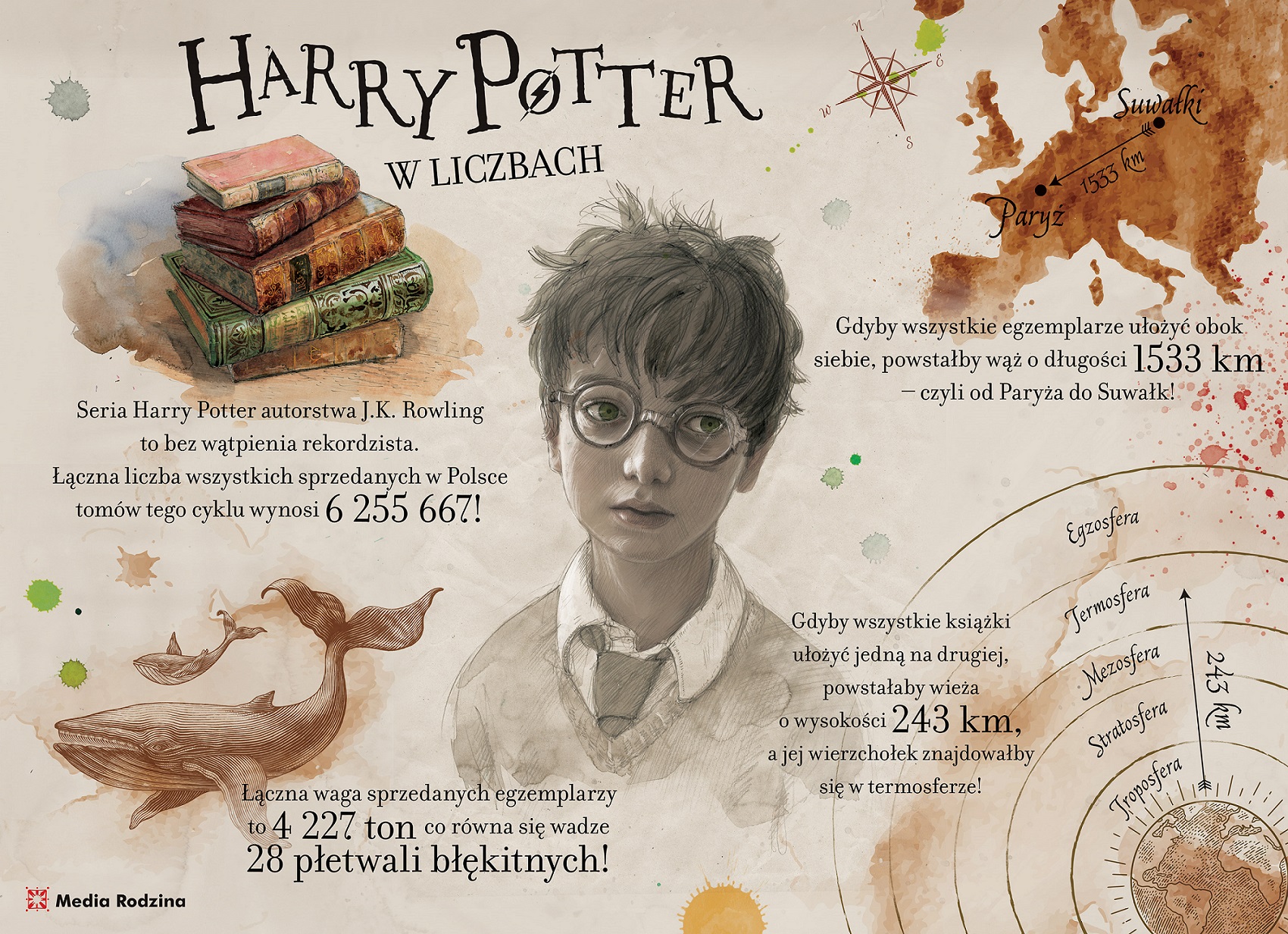 Harry Potter - premiera jubileuszowej edycji