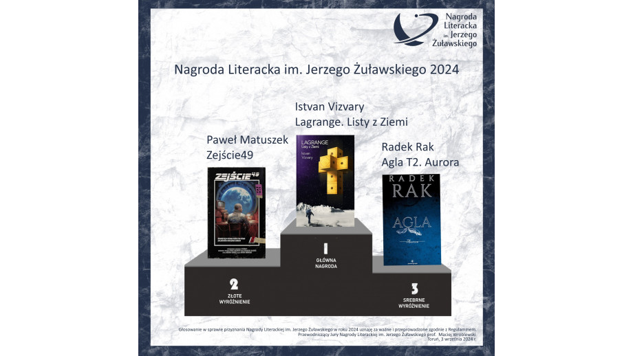 Nagroda Literacka im. Jerzego Żuławskiego 2023 dla Istvana Vizvaryego