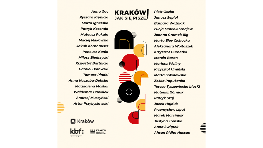 Wyniki II edycji Nagrody Krakowa Miasta Literatury UNESCO