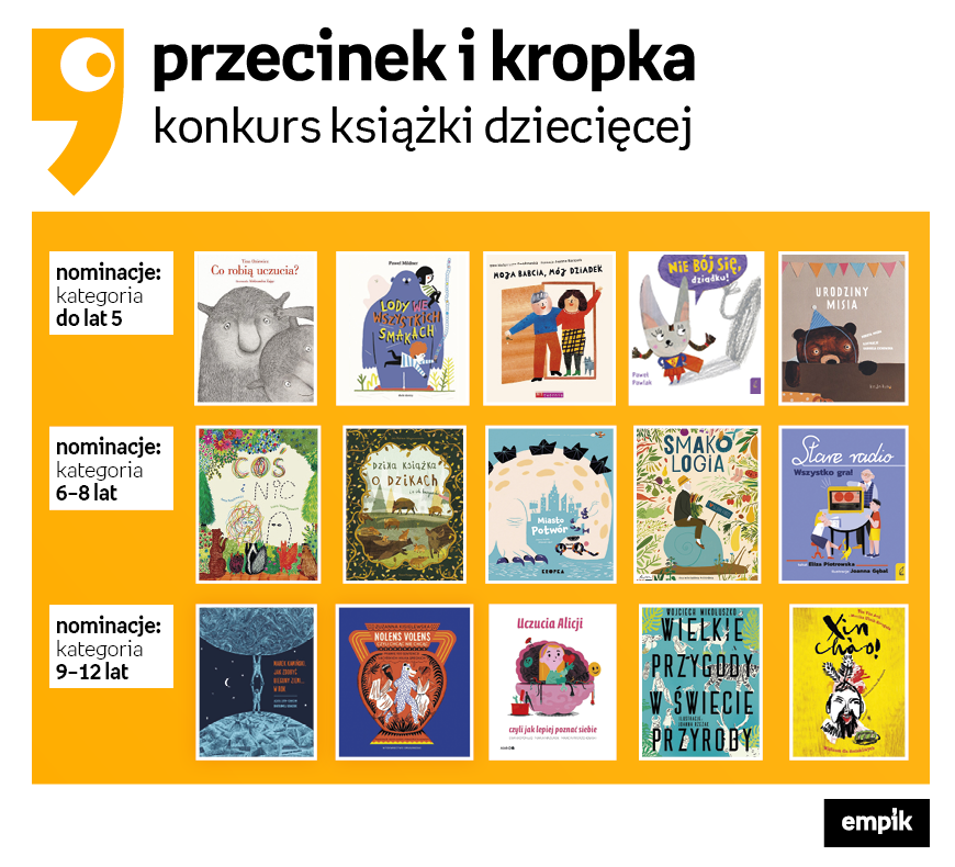 Znamy nominacje w konkursie na Najlepszą Książkę Dziecięcą 2020 r. „Przecinek i Kropka”