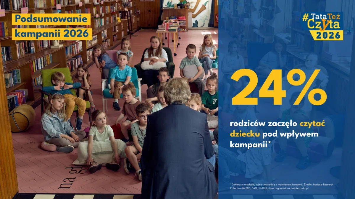 Plansza podsumowania kampanii #TataTeżCzyta 2026: 24 procent rodziców zaczęło czytać dziecku pod wpływem kampanii, fot. Fundacja Powszechnego Czytania