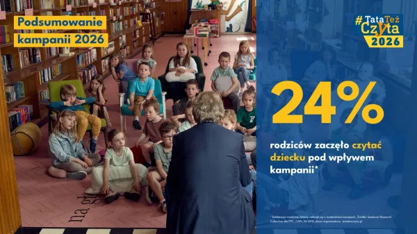 Plansza podsumowania kampanii #TataTeżCzyta 2026: 24 procent rodziców zaczęło czytać dziecku pod wpływem kampanii, fot. Fundacja Powszechnego Czytania